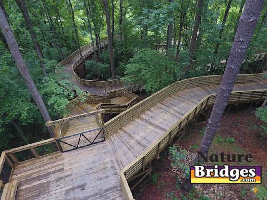 Steps to Completing Your Boardwalk Project