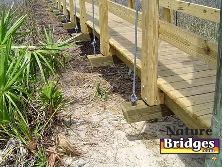 Regular Boardwalk Inspections for Structural Integrity Regular Boardwalk Inspections for Structural Integrity